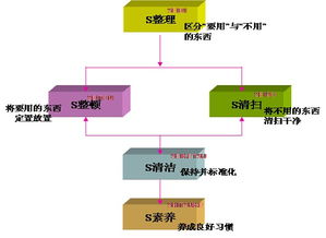專業(yè)信息咨詢服務(wù) 洞見驅(qū)動(dòng)決策，賦能您的業(yè)務(wù)未來(lái)